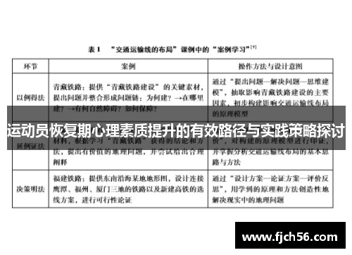 运动员恢复期心理素质提升的有效路径与实践策略探讨