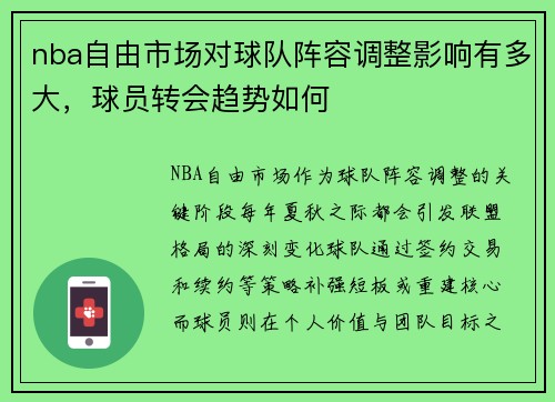 nba自由市场对球队阵容调整影响有多大，球员转会趋势如何
